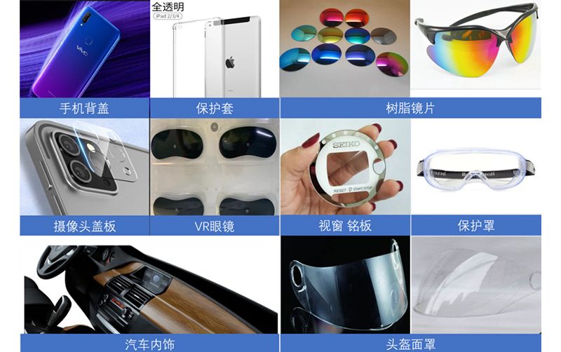 华体会体育光电丨创新赋能！驱动国产聚碳酸酯（PC）新材料迈出新步伐