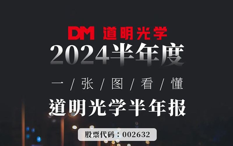 2024半年度丨一张图看懂华体会体育光学半年报