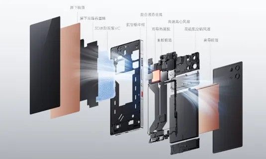 颠覆性散热黑科技 为设备注入“冷静基因”
