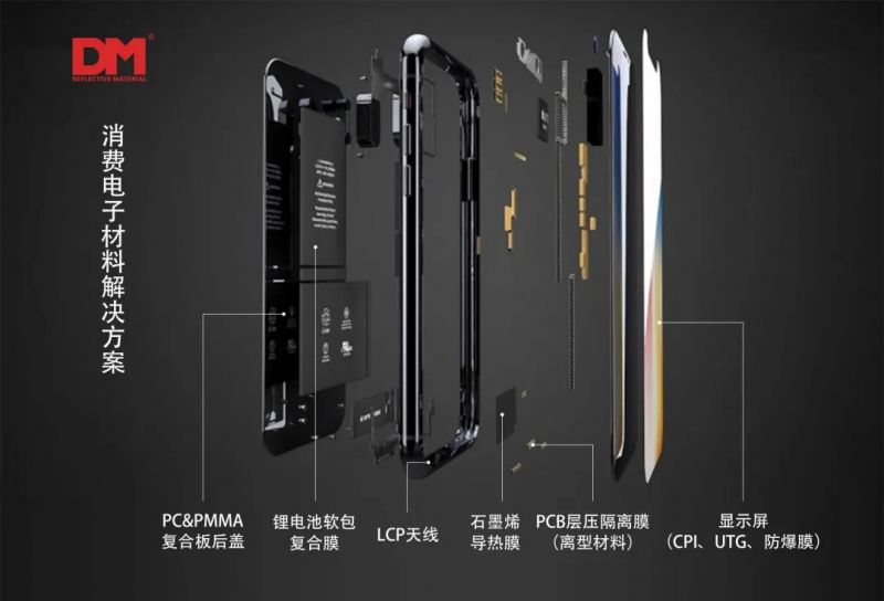 攻克3C，剑指动力/储能电池，揭秘国产铝塑膜“进击”底气