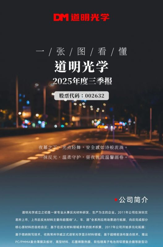 一张图看懂丨华体会体育光学2025年度三季报