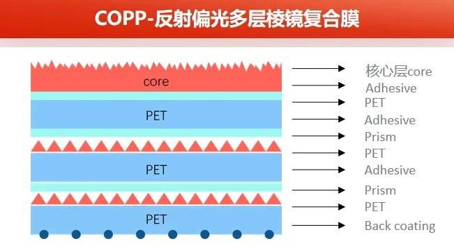 常州华威新材料6