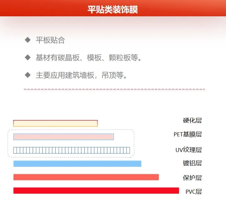 常州华威新材料12