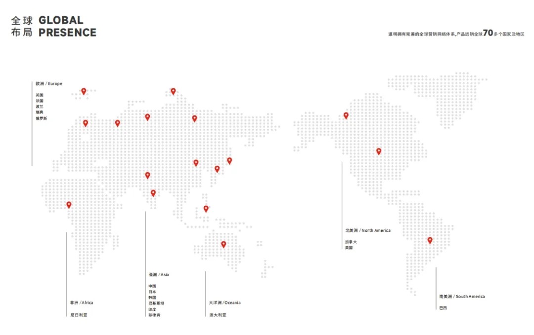 华体会体育光学荣获阿里国际站年度成交额TOP商家2
