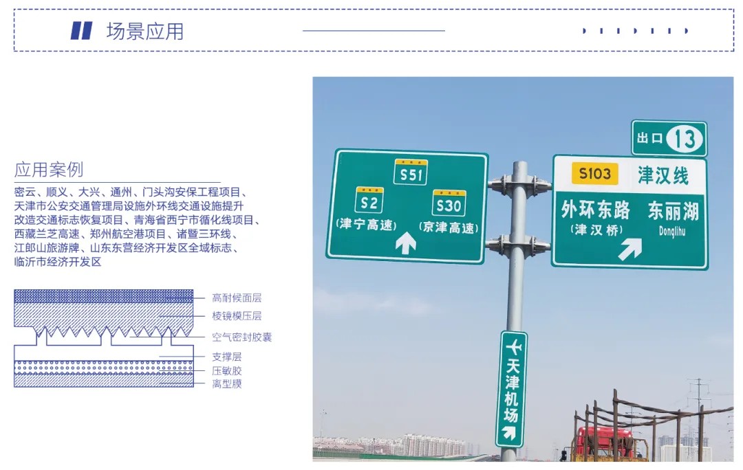 华体会体育五类反光膜3